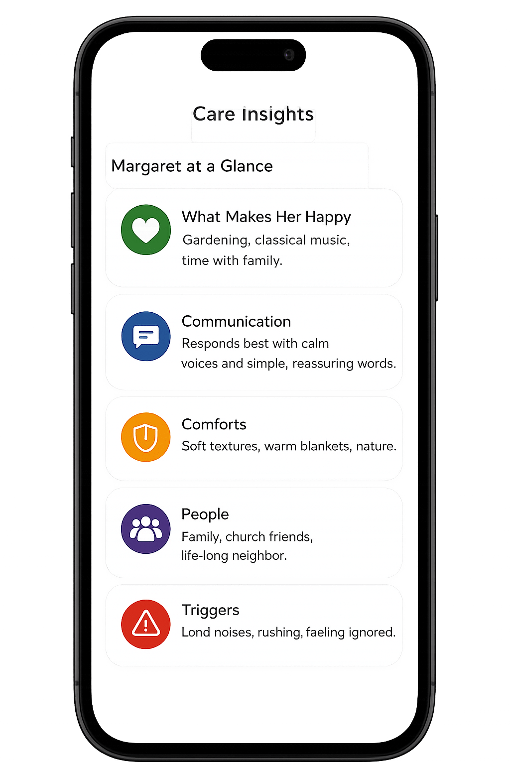 CARE INSIGHTS IMAGE1