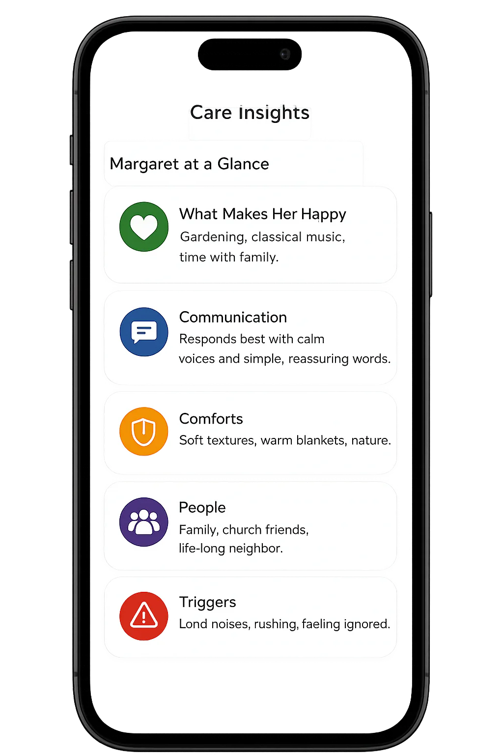 CARE INSIGHTS IMAGE1